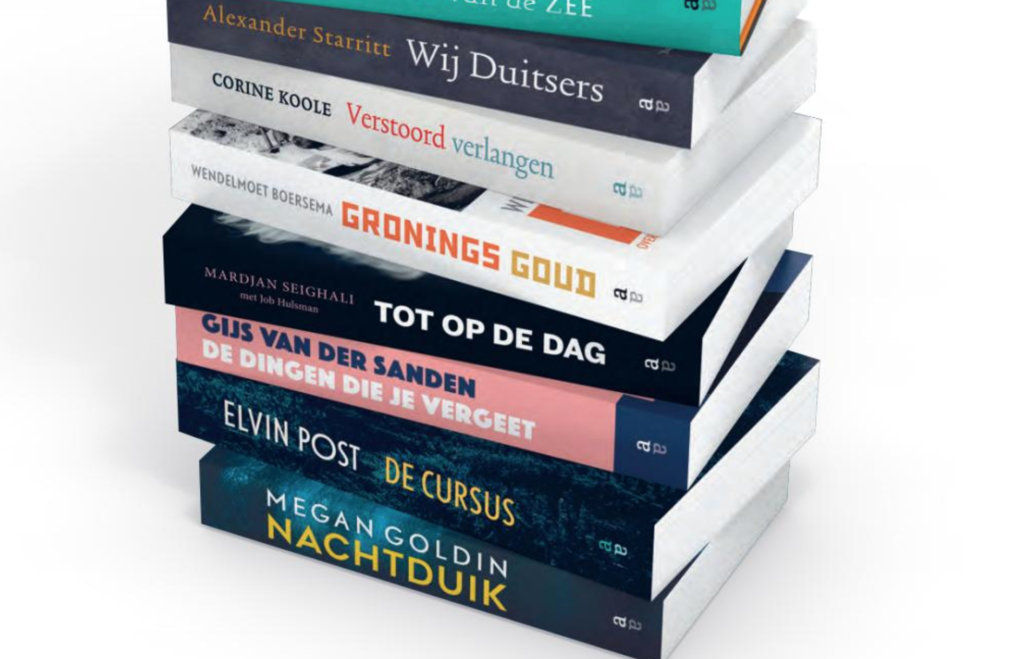 Aanpassen